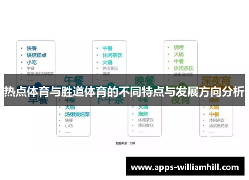 热点体育与胜道体育的不同特点与发展方向分析