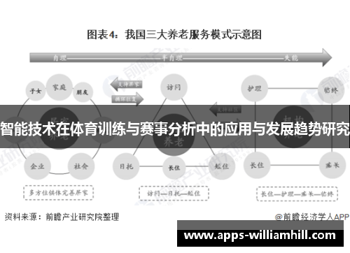 智能技术在体育训练与赛事分析中的应用与发展趋势研究