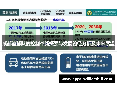 成都篮球队的控制革新探索与发展路径分析及未来展望